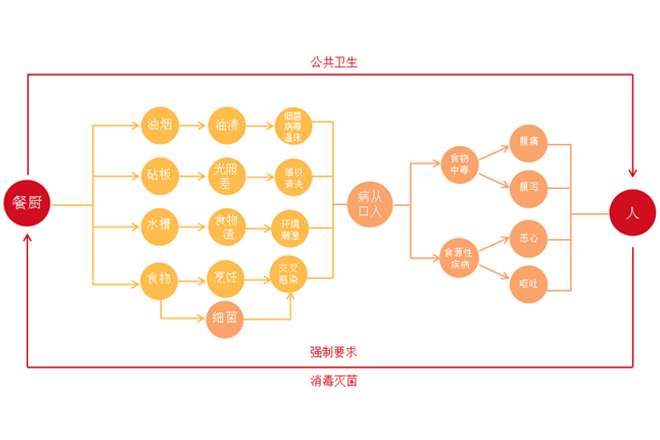 思维导图.jpg