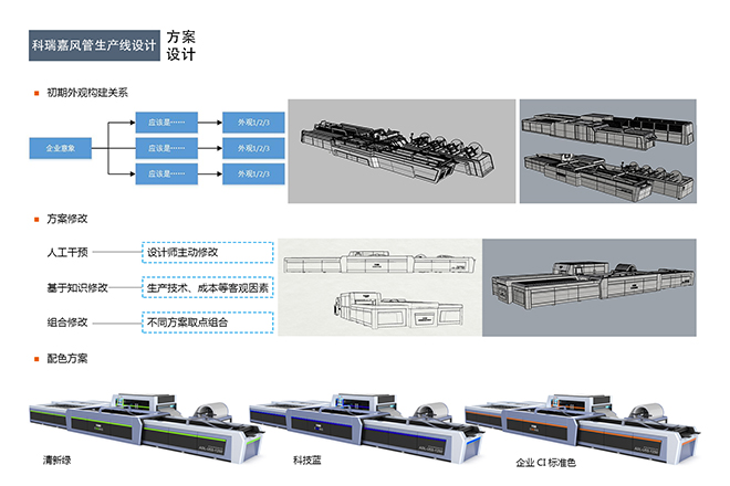 4方案设计.jpg