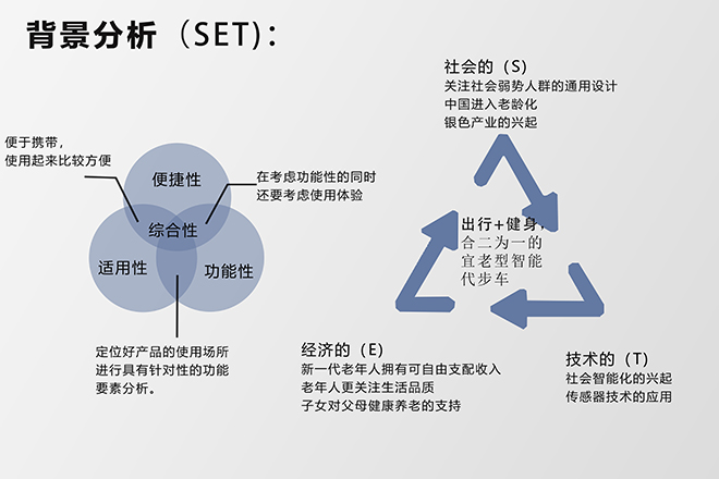 2设计调研1.jpg