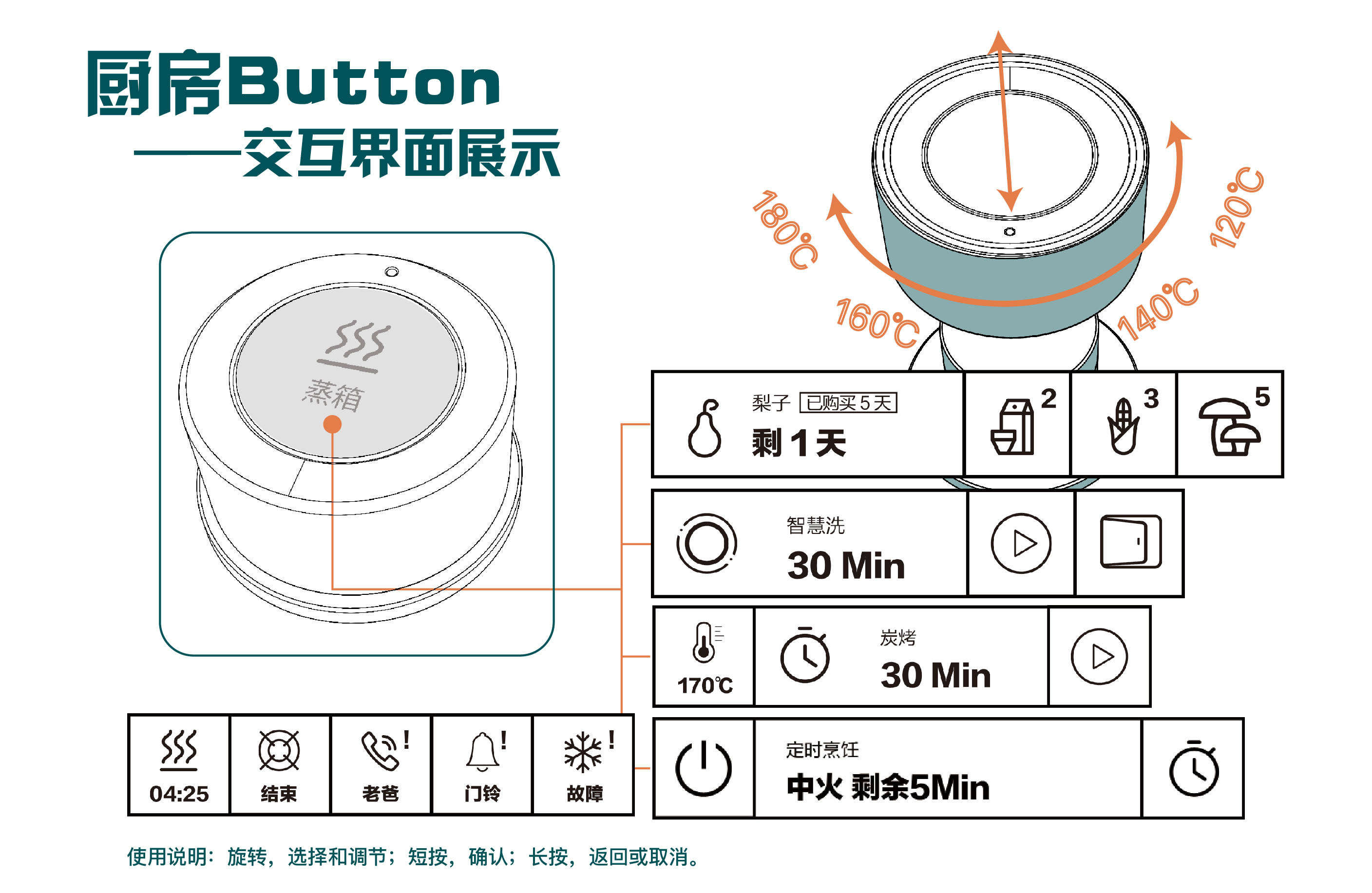 3.产品细节3-控制旋钮.jpg