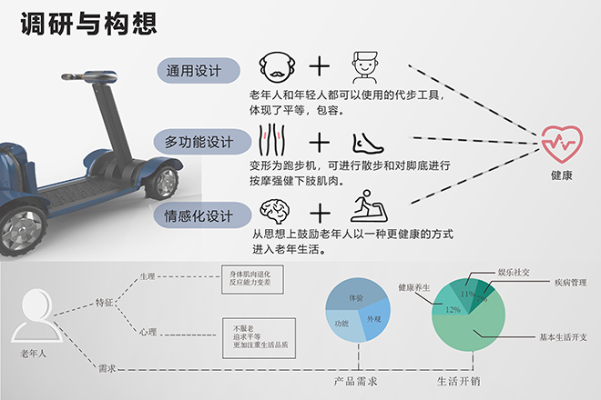 2设计调研2.jpg